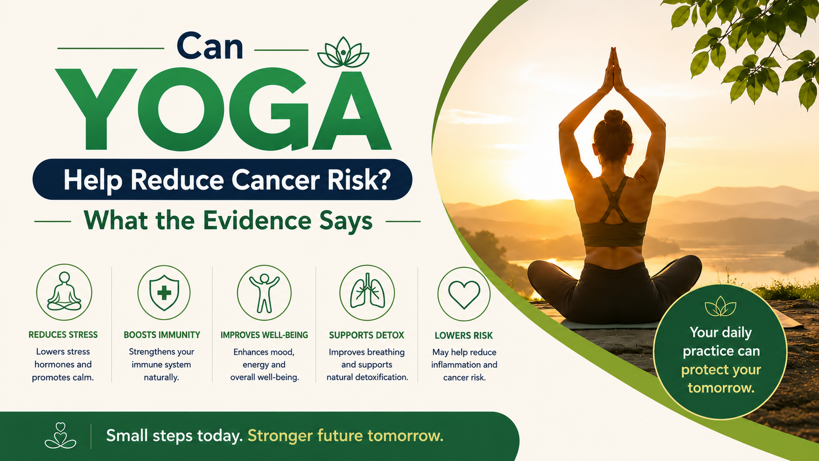 Can Yoga Help Reduce Cancer Risk? What the Evidence Says