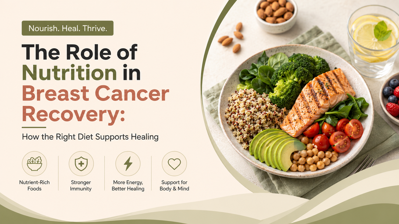 The Role of Nutrition in Breast Cancer Recovery: How the Right Diet Supports Healing