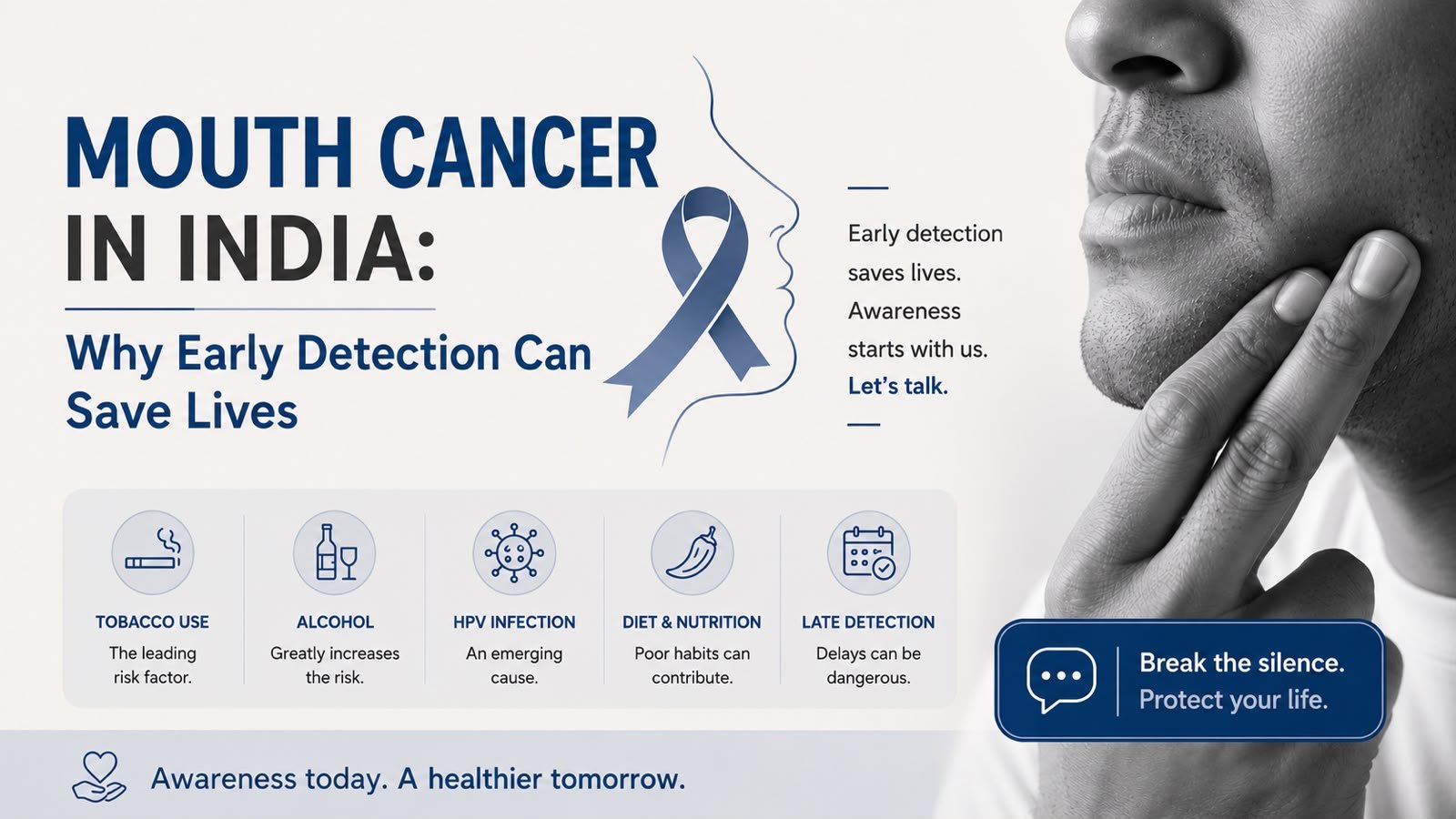Mouth Cancer in India: Why Early Detection Can Save Lives